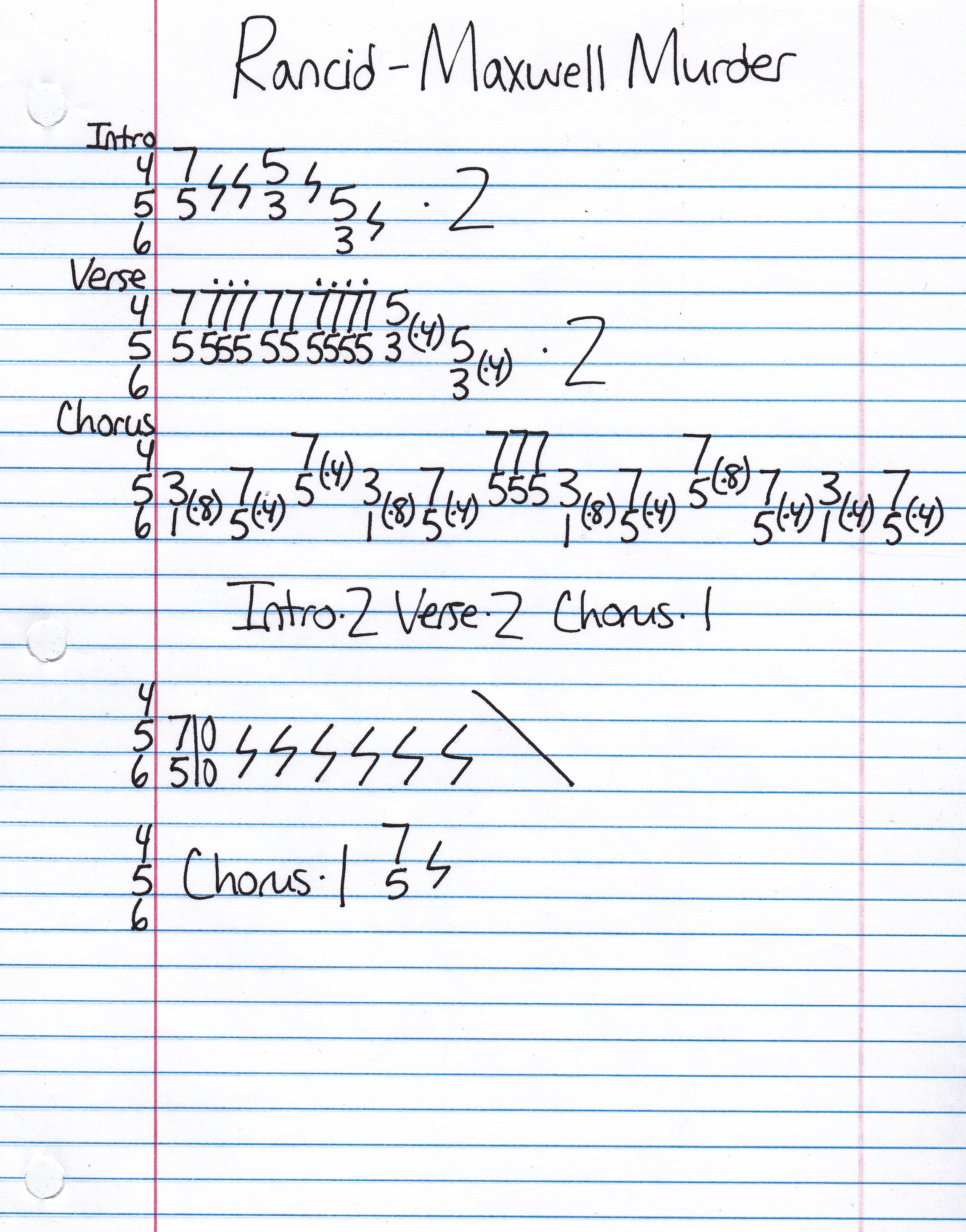 High quality guitar tab for Maxwell Murder by Rancid off of the album ...And Out Come The Wolves. ***Complete and accurate guitar tab!***